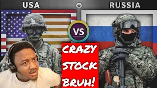 USA vs Russia military power comparison 2021 Reaction