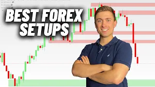 My Best Forex Trading Setups this Week: XAUUSD, EURUSD, GBPUSD, AUDUSD