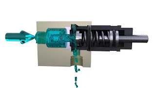 How do direct and indirect acting relief valves work?