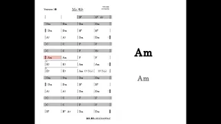 ベンチャーズカラオケ 1巻 ミスター・モト Mr.MOTO デモ演奏バージョン コード譜付き (DTM 打込み音源) with chord notation
