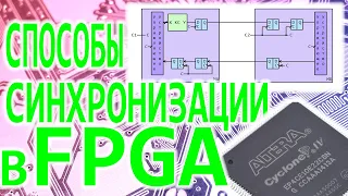 FPGA (ПЛИС) - Особенности синхронизации