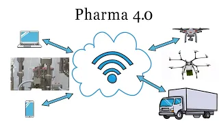 Фарма 4.0 или четвертая промышленная революция