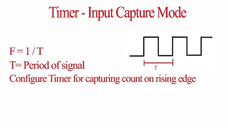 STM32 TUTORIAL SERIES PART 3 | Input Capture | Frequency measurement