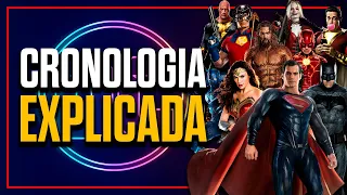 La CRONOLOGIA COMPLETA del Universo DC (Actualizada 2024) | Todo el DCEU en 1 video