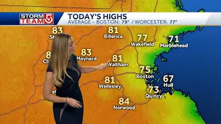 Video: A mix of sun and clouds for Wednesday
