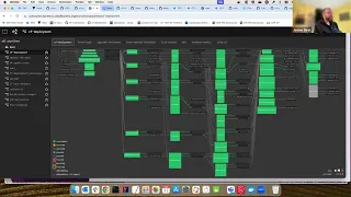 App Runtime Deployments Working Group 11th April 2024