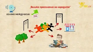 Уча.се - Велико преселение на народите - 6. клас