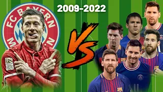 Lewandowski vs 2009-2022 Messi💪