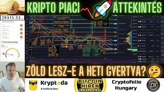 Bitcoin Hírek (709) - Kripto Piaci Áttekintés - Zöld lesz-e a Heti Gyertya?!? 🤔