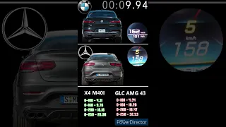 BMW X4 M40I 360PS VS MERCEDES AMG GLC 43 COUPE 389PS ACCELERATION 0-250KM/H #shorts