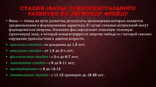 Психосексуальное развитие. Эдипов комплекс