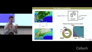 Elliott Mueller - Three Minute Thesis - 4/18/2024