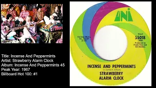 Strawberry Alarm Clock-Incense And Peppermints (Mono 45 Mix) (258th #1 song of Rock Era)