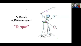 2022-01-04 Kwontum Physics: Torque, Part I on Dr Kwon Golf