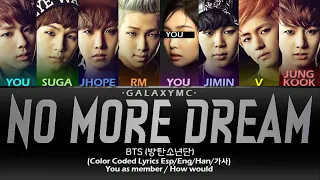 BTS(방탄소년단) 'NO MORE DREAM' (Color Coded Lyrics Esp/Eng/Han/가사) (8 MEMBERS ver.)【GALAXY MC】