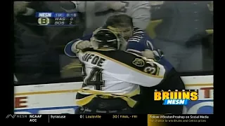 Bruins-Capitals 11/21/98 Condensed