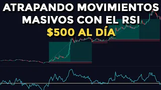 ENCONTRÉ LA MEJOR ESTRATEGIA DE SCALPING CON RSI DE 5 MINUTOS