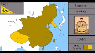 History of Qing Dynasty : Every Year