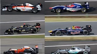 2015 F1 GP2 GP3 Formula Renault 3.5 / 2.0 AUTO GP BREAK SOUND HUNGARORING TURN 1