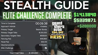 Stealth Approach | Cayo Perico Heist Finale | Elite Challenge Tutorial | Prep Work | GTA V Online