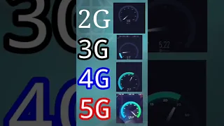 All network speed test |5G. 4G👉VS👈3G.2G | 5GSpeed test | jio5g Airtel5G #shortvideo #5G