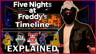 Attempting to Explain the INSANE Five Nights at Freddy's Lore [Full Original Timeline]