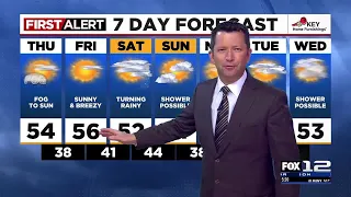 First Alert Wednesday evening FOX 12 weather forecast (11/15)