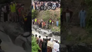 Floods in Pakistan | Scary Footages of Flash Flood |Flood Emergency Imposed In Swat