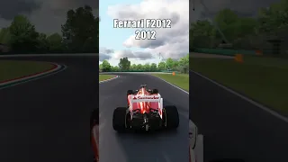 Ferrari Formula 1 Cars Evolution 1967 to 2022