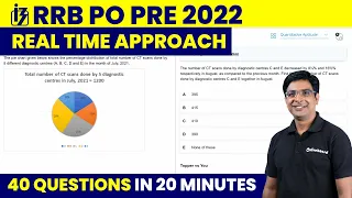 IBPS RRB PO 2022 | Real Time Mock Approach | 40 Questions in 20 Minutes By Vivek Sir