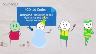 Dumb Ways to Die Parody: New ICD-10 Codes to Try!