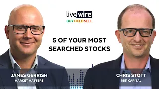 Buy Hold Sell: 5 of your most searched stocks