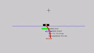 Cart-Double-Pendulum Swing-up