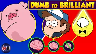 Gravity Falls Characters: Dumb to Brilliant 🧠