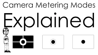 Camera Metering Modes -- Averaging, Center-weighted, and Spot -- Explained  and Demonstrated