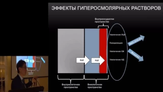 Осмотическая терапия отека мозга: Маннитол или гипертонический раствор Ошоров А В