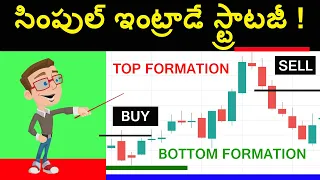 Intraday Strategy, Top & Bottom Formation by Stock Market Telugu GVK @10-07-2020