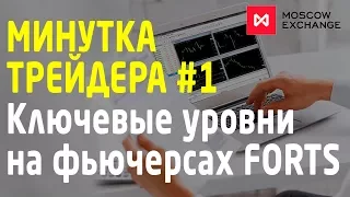 Минутка трейдера #1. Ключевые уровни на фьючерсах FORTS. Почему зоны, а не линии? Трейдинг