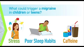 Migraine Treatments in Children and Teens (Brain & Life)