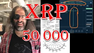 RIPPLE XRP 50 000$ ЗА ТОКЕН! ГЛЮК НА БИРЖАХ ИЛИ ПРАВДА ПРОСАЧИВАЕТСЯ?