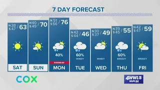 Weather Expert Forecast: Chilly Morning, Colder Next Week