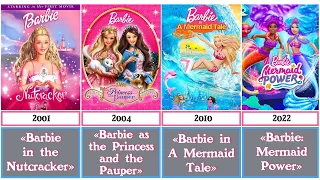 Comparison : Chronology of Best Barbie films ( 2001-2023 )