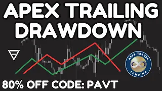 Apex Funding Trailing Drawdown Rule Explained