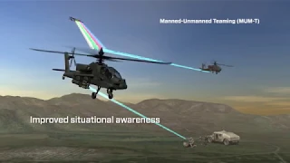 L3 Technologies Manned-Unmanned Teaming (MUMT) Demonstration