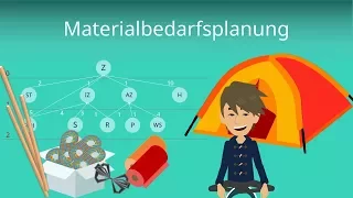 Materialbedarfsplanung / Bedarfsermittlung: Erzeugnisstruktur durch Baukastenstückliste erfassen