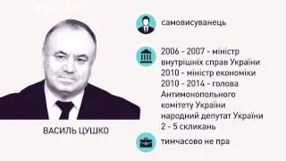Портрет кандидата - Василь Цушко, Дмитро Ярош