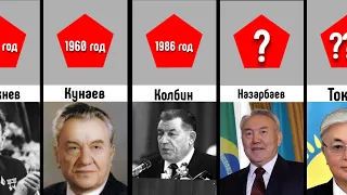 Все правители Казахстана (начиная с 20 века)