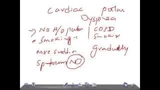 QUICK PATHOLOGY: Cardiac Dyspnea vs Pulmonary Dyspnea