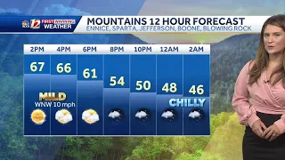 WATCH: Beautiful, Dry Weekend Weather