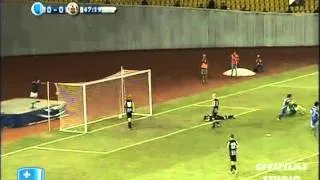 Dinamo Tbilisi 2-0 KR Reykjavík 04.08.2011 Full Highlights